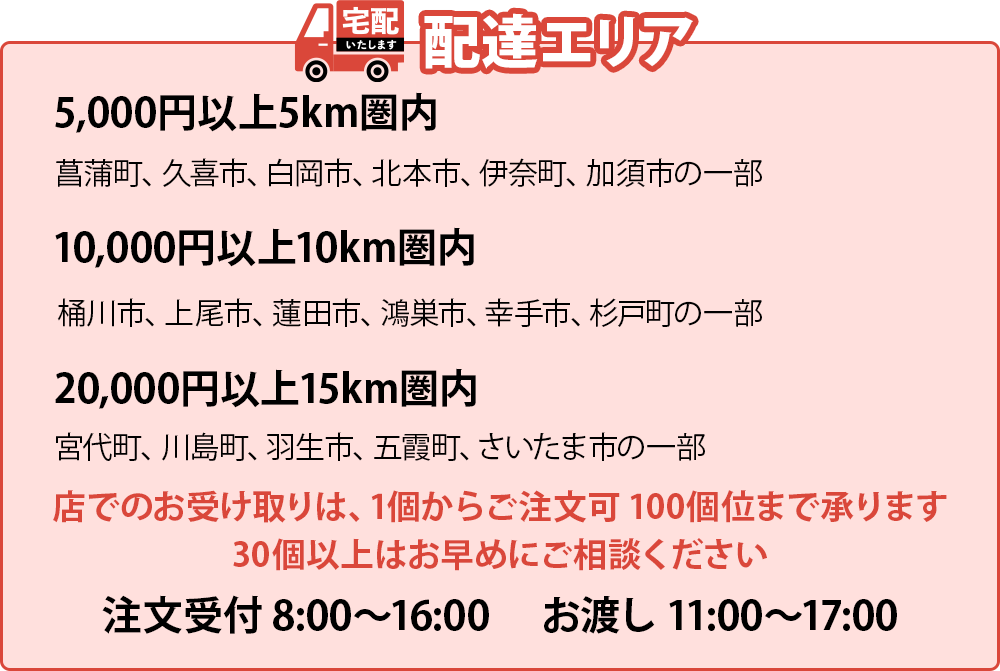 宅配に関する注意事項