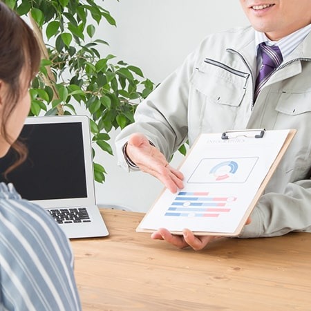 現地調査、お見積り
